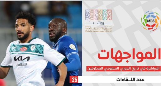 توقيت والقناة الناقلة مباراة الهلال والفتح ضمن الجولة 29 من الدوري السعودي