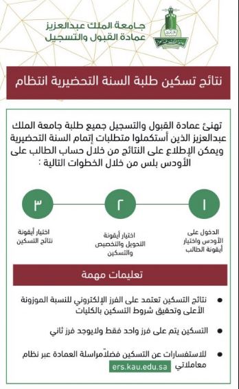 نتائج التسكين في جامعة الملك عبدالعزيز